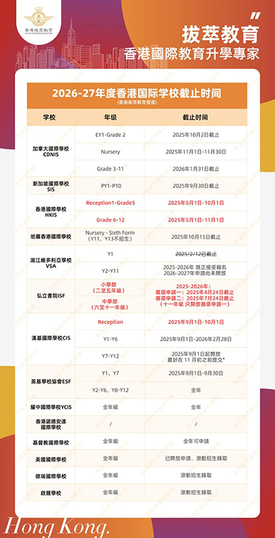 香港拔萃教育|香港本土機構|香港留學|香港插班|香港教育|香港升學|香港讀書|內地轉學香港|內地港寶|香港小學|香港中學|香港國際學校|香港升中|香港國際學校|香港Alevel課程|香港國際課程|香港國際教育