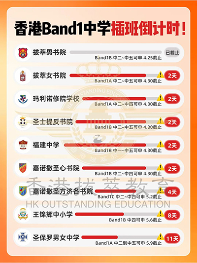 香港拔萃教育|香港本土機(jī)構(gòu)|香港留學(xué)|香港插班|香港教育|香港升學(xué)|香港讀書|內(nèi)地轉(zhuǎn)學(xué)香港|內(nèi)地港寶|香港小學(xué)|香港中學(xué)|香港國際學(xué)校|香港升中|香港秋季插班|香港Band1中學(xué)|香港|香港生活|粵語