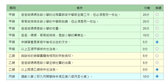 香港拔萃教育|香港本土機構|香港小學|香港小一|香港小一派位|香港小一叩門|香港幼升小|香港升小|香港小學申請|香港新移民|新來港家庭|香港教育|香港讀書
