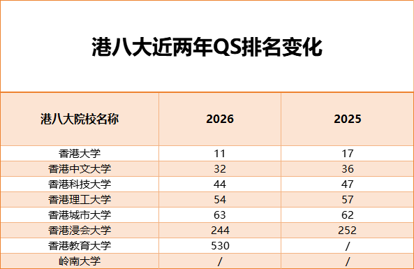 香港拔萃教育|香港本土機(jī)構(gòu)|香港留學(xué)|香港插班|香港教育|香港升學(xué)|香港讀書(shū)|內(nèi)地轉(zhuǎn)學(xué)香港|內(nèi)地港寶|香港中學(xué)|香港中學(xué)插班|香港中學(xué)申請(qǐng)|中考|香港秋季插班|香港band1中學(xué)