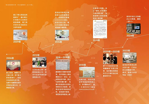 香港拔萃教育|香港本土機(jī)構(gòu)|香港留學(xué)|香港插班|香港教育|香港升學(xué)|香港讀書(shū)|內(nèi)地轉(zhuǎn)學(xué)香港|內(nèi)地港寶|香港中學(xué)|香港中學(xué)插班|香港中學(xué)申請(qǐng)|中考|香港秋季插班|香港band1中學(xué)